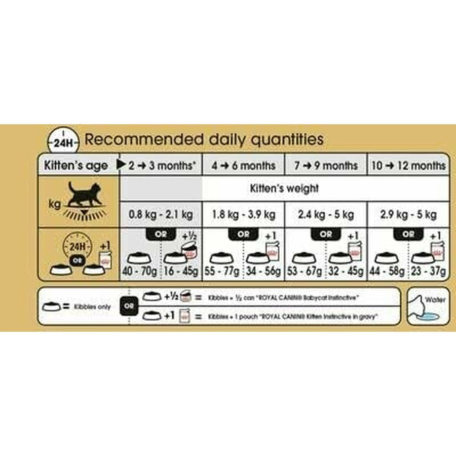 V4HCC08E305FDA7CB21F45D2425DDC557CER3587168P7